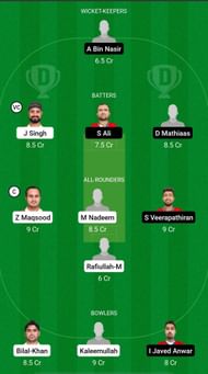 OMN vs BAH Dream11 Prediction - Oman Desert Quadrangle T20